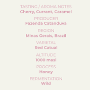 Sweeter Things, Brazil